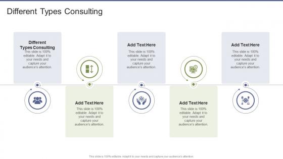 Different Types Consulting In Powerpoint And Google Slides Cpb