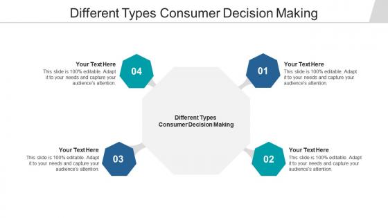 Different types consumer decision making ppt powerpoint presentation pictures microsoft cpb