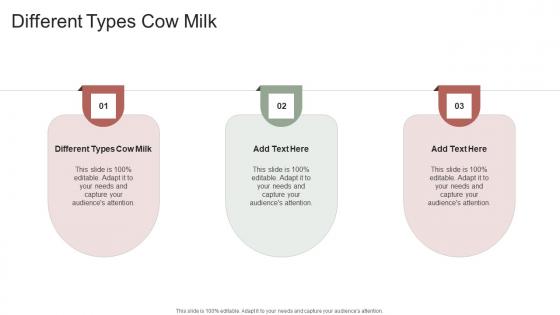 Different Types Cow Milk In Powerpoint And Google Slides Cpb