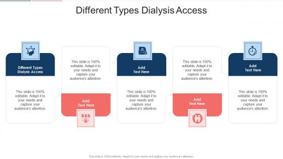Different Types Dialysis Access In Powerpoint And Google Slides Cpb
