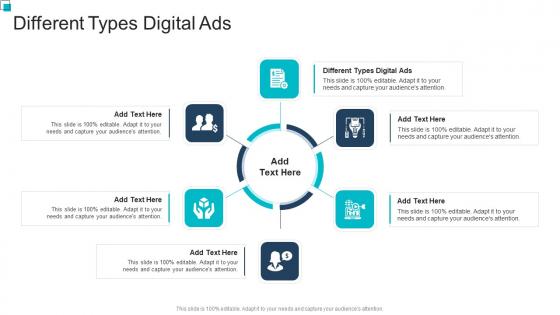 Different Types Digital Ads In Powerpoint And Google Slides Cpb