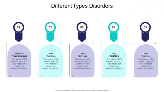 Different Types Disorders In Powerpoint And Google Slides Cpb