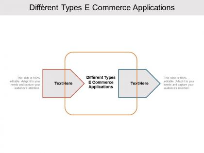 Different types e commerce applications ppt powerpoint presentation icon slides cpb