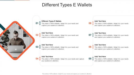 Different Types E Wallets In Powerpoint And Google Slides Cpb