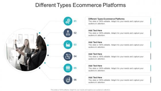 Different Types Ecommerce Platforms In Powerpoint And Google Slides Cpb
