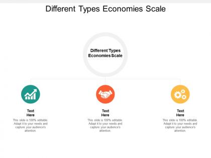 Different types economies scale ppt powerpoint presentation ideas deck cpb