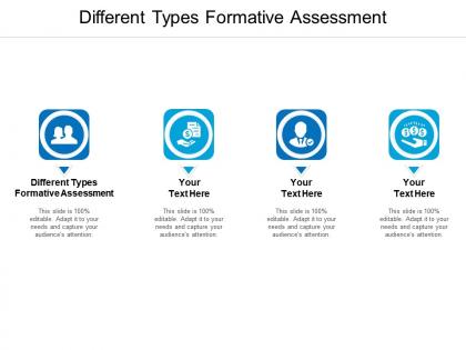 Different types formative assessment ppt powerpoint presentation layouts tips cpb