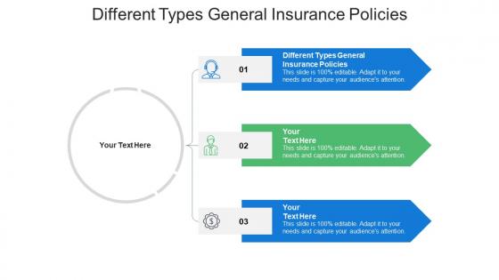 Different types general insurance policies ppt powerpoint presentation file deck cpb