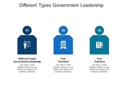 Different types government leadership ppt powerpoint presentation pictures show cpb