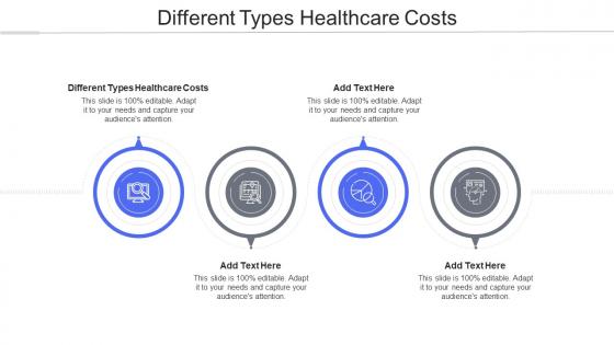 Different Types Healthcare Costs In Powerpoint And Google Slides Cpb
