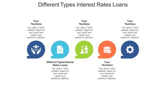 Different types interest rates loans ppt powerpoint presentation outline deck cpb