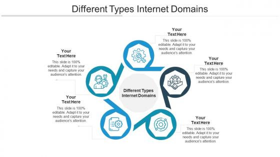 Different types internet domains ppt powerpoint presentation topics cpb