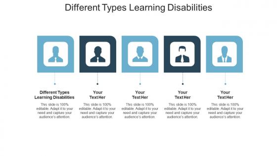 Different types learning disabilities ppt powerpoint presentation professional graphics download cpb