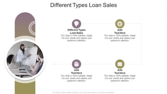 Different Types Loan Sales In Powerpoint And Google Slides Cpb