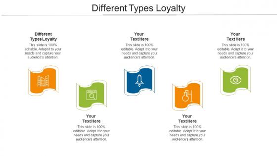 Different Types Loyalty Ppt Powerpoint Presentation Icon Professional Cpb