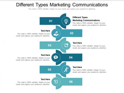 Different types marketing communications ppt powerpoint presentation gallery layout cpb