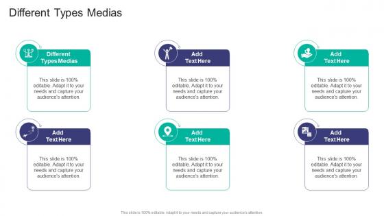 Different Types Medias In Powerpoint And Google Slides Cpb