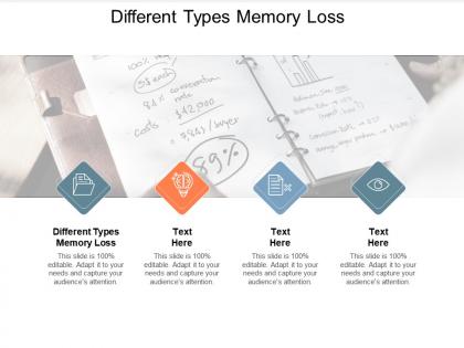 Different types memory loss ppt powerpoint presentation infographic template example file cpb