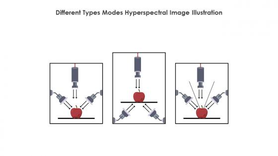 Different Types Modes Hyperspectral Image Illustration