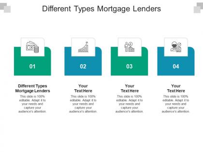 Different types mortgage lenders ppt powerpoint presentation gallery diagrams cpb