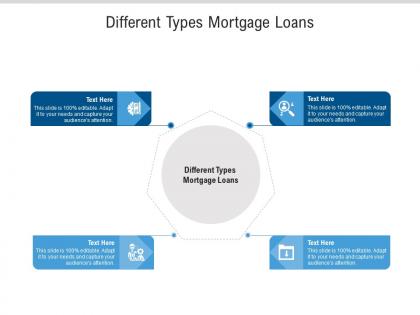 Different types mortgage loans ppt powerpoint presentation file grid cpb