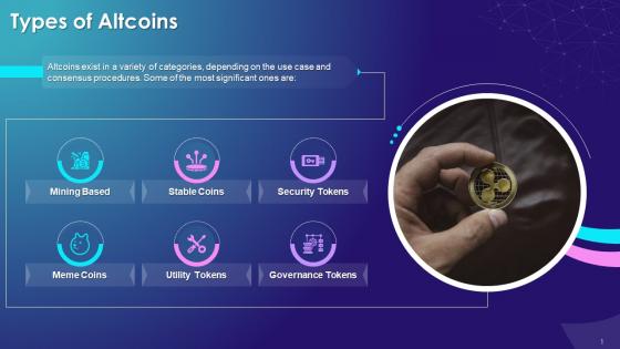 Different Types Of Altcoins Training Ppt