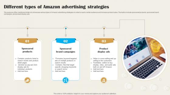 Different Types Of Amazon Advertising Strategies
