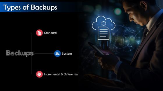 Different Types Of Backups Training Ppt