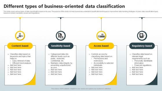 Different Types Of Business Oriented Data Classification
