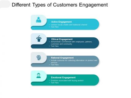 Different types of customers engagement
