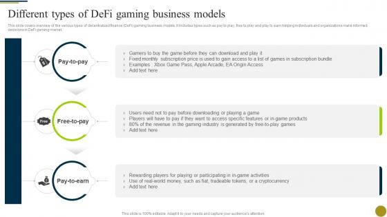 Different Types Of Defi Gaming Business Models Understanding Role Of Decentralized BCT SS