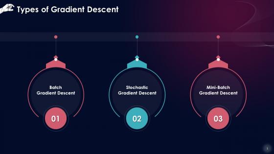 Different Types Of Gradient Descent Training Ppt