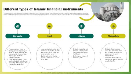 Different Types Of Islamic Financial Instruments Ethical Banking Fin SS V