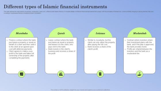 Different Types Of Islamic Financial Instruments Guide To Islamic Banking Fin SS V