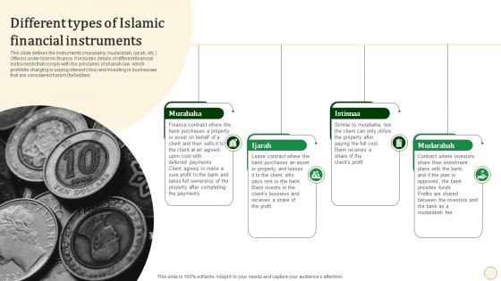 Different Types Of Islamic Financial Instruments Halal Banking Fin SS V