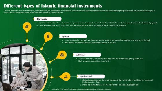 Different Types Of Islamic Financial Instruments Shariah Compliant Banking Fin SS V