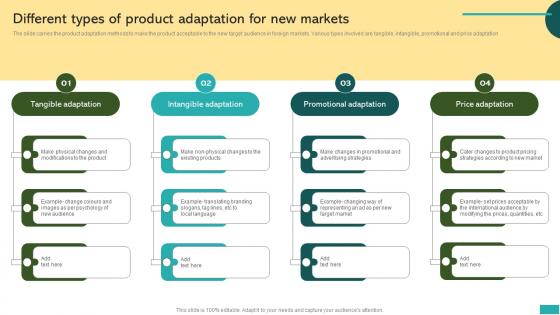 Different Types Of Product Adaptation For New Markets Global Market Expansion For Product