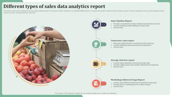 Different Types Of Sales Data Analytics Report
