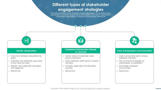 Different Types Of Stakeholder Engagement Essential Guide To Stakeholder Management PM SS