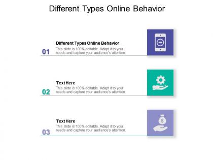 Different types online behavior ppt powerpoint presentation show graphics design cpb