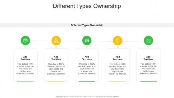 Different Types Ownership In Powerpoint And Google Slides Cpb