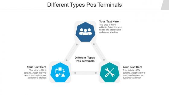 Different types pos terminals ppt powerpoint presentation infographic template influencers cpb