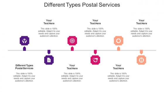 Different Types Postal Services Ppt Powerpoint Presentation Layouts Introduction Cpb