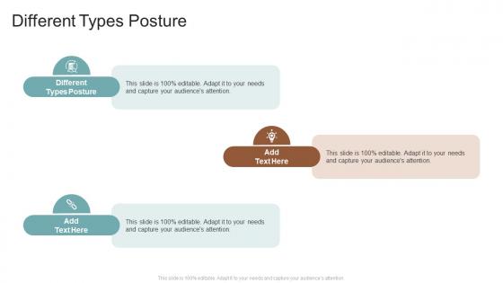 Different Types Posture In Powerpoint And Google Slides Cpb