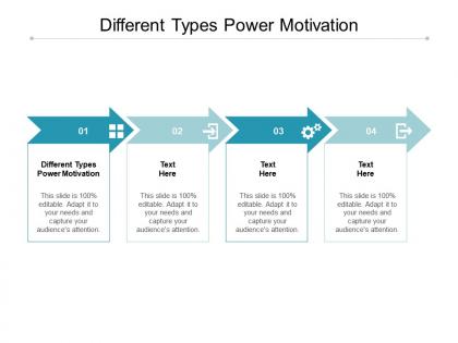 Different types power motivation ppt powerpoint presentation icon example cpb