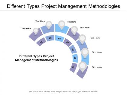 Different types project management methodologies ppt powerpoint presentation slides cpb