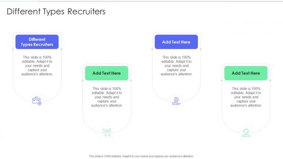 Different Types Recruiters In Powerpoint And Google Slides Cpb