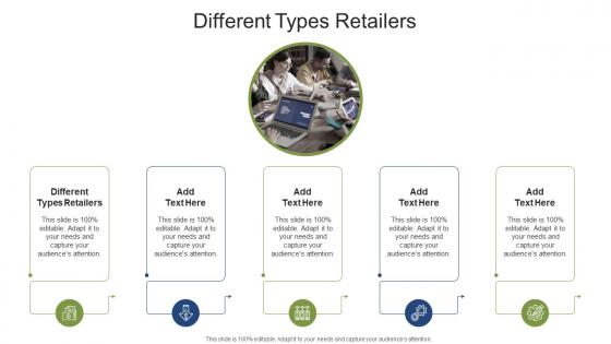 Different Types Retailers In Powerpoint And Google Slides Cpb