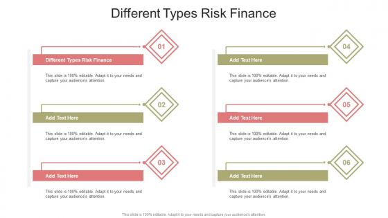 Different Types Risk Finance In Powerpoint And Google Slides Cpb