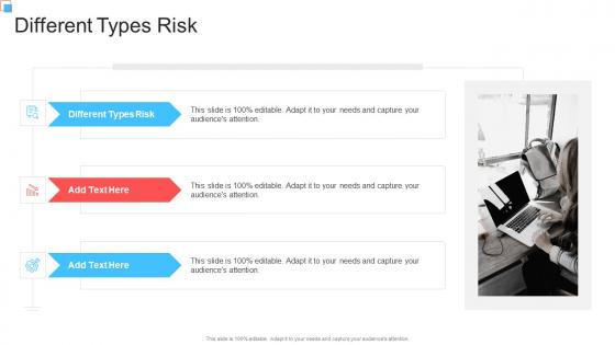 Different Types Risk In Powerpoint And Google Slides Cpb